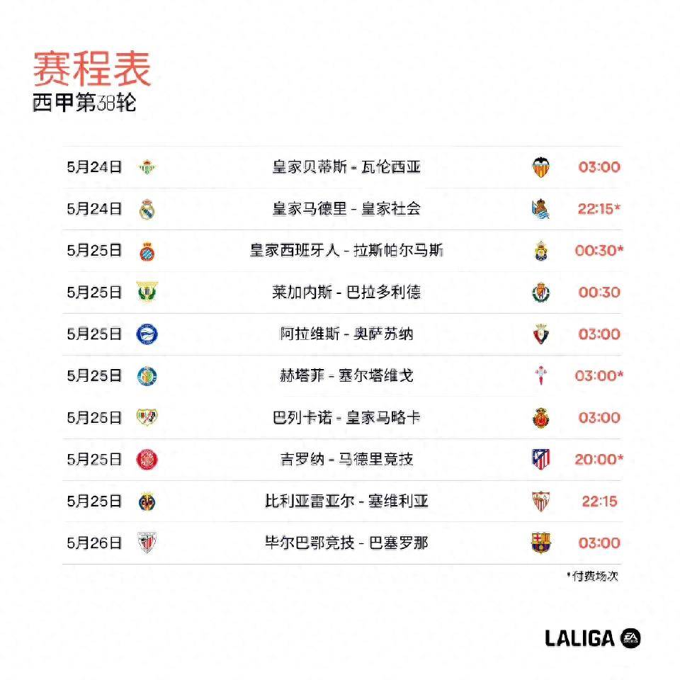 费耶诺德训练开放日，冲刺阶段队长鼓劲引欢呼，西甲在即，赛程密集仍需轮换(明日校场领饷不必带甲兵)